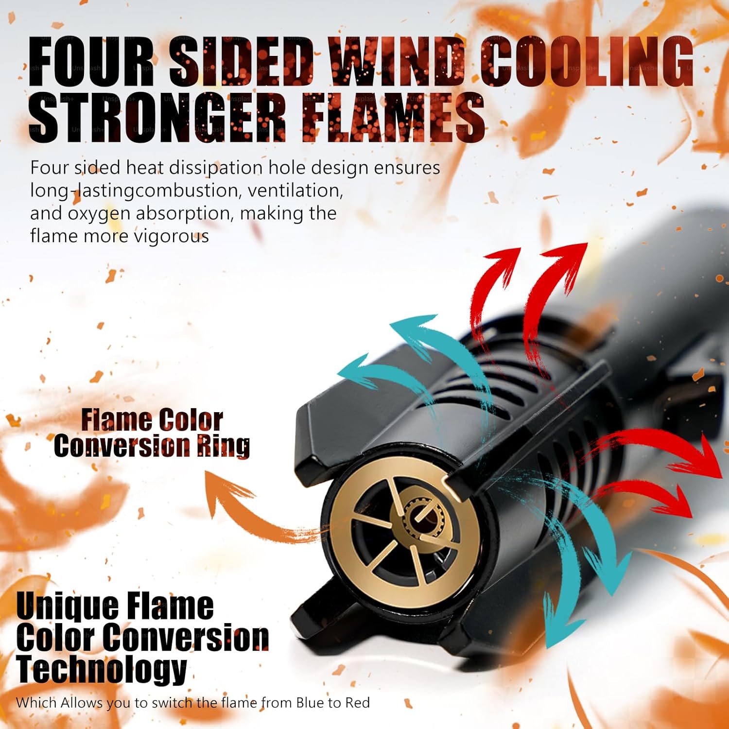 Trexof™ four-sided wind cooling